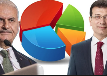 Ekrem İmamoğlu bir kaç puan önde: ANAR ve GENAR son İstanbul anketinin sonuçlarını açıkladı