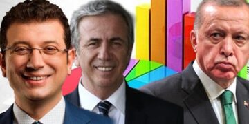 ‘Türkiye Monitörü’ araştırmasının sonuçları açıklandı: Yavaş ve İmamoğlu Erdoğan’ı geçti