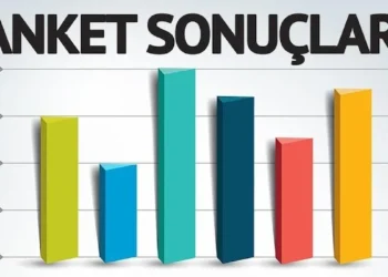 Kronosnews 17 firmanın kamuoyu araştırma sonuçlarını derledi:İşte anket sonuçları…