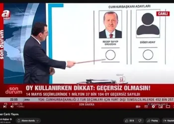 Yandaşlıkta ve Sansürde ve de Yalakalıkta Zirve!
