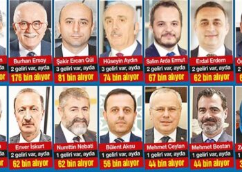 Gergerlioğlu açıkladı: İşte çift maaş alan AKP’liler