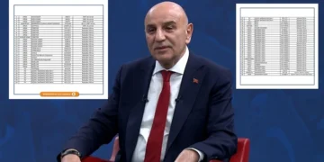 ‘Mal Allah’ın’ demişti: AKP Ankara adayı Turgut Altınok gayrimenkul zengini çıktı