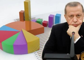 CHP, AKP’ye 6 puan fark attı: Erken seçim talebi yükseliyor
